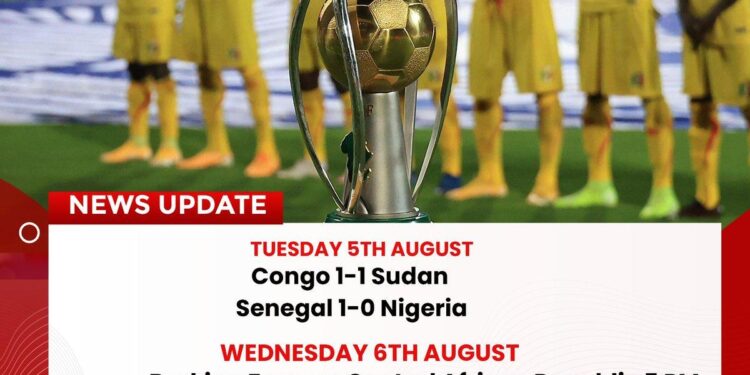 Where to watch Central African Republic vs. Mauritania today: African Nations free stream – Syracuse.com