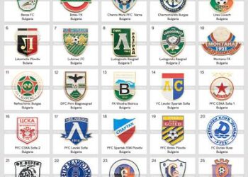 Bulgarian Clubs Make Rare Triple Appearance in European Tournament Playoffs – Novinite.com
