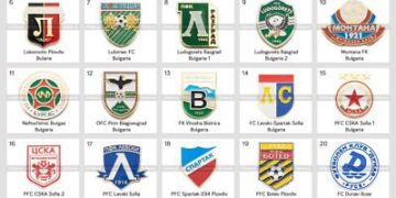 Bulgarian Clubs Make Rare Triple Appearance in European Tournament Playoffs – Novinite.com