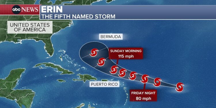 Tropical Storm Erin expected to become a hurricane Friday as Tropical Storm Watches in effect for Caribbean – FOX Weather