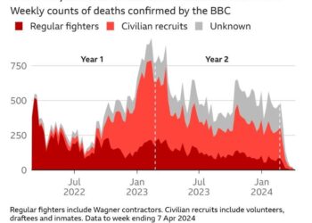 Death toll at 4 after Algeria stadium fall – ESPN