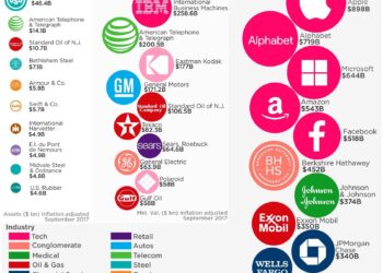 US companies rush into Congo before ink is dry on peace deal – Responsible Statecraft