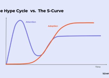 Hype and western values are shaping AI reporting in Africa: What needs to change – Tech Xplore
