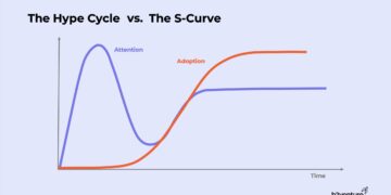 Hype and western values are shaping AI reporting in Africa: What needs to change – Tech Xplore