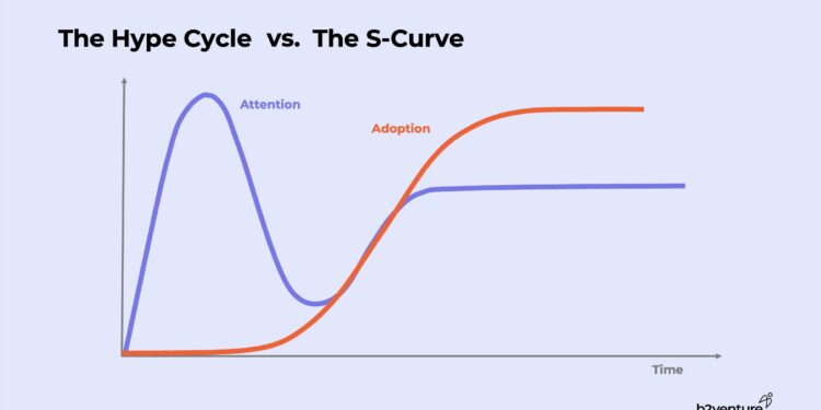 Hype and western values are shaping AI reporting in Africa: What needs to change – Tech Xplore