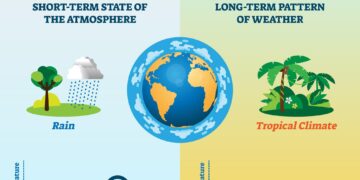 Climate Vanuatu World Court – goSkagit