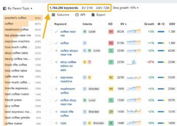 ‘Upset’ father of Jobe Bellingham ‘attempted to CONFRONT Dortmund manager’ after he was subbed at HALF TIME during dismal display in Germany – as parents of Jude’s brother are told NOT to return to locker room – Daily Mail