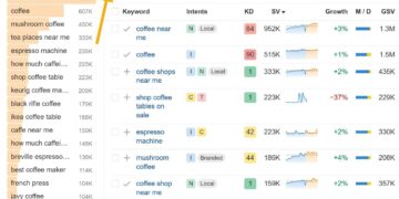 ‘Upset’ father of Jobe Bellingham ‘attempted to CONFRONT Dortmund manager’ after he was subbed at HALF TIME during dismal display in Germany – as parents of Jude’s brother are told NOT to return to locker room – Daily Mail