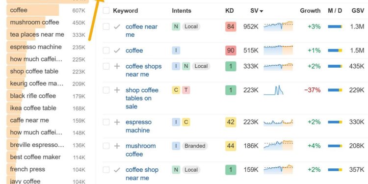 ‘Upset’ father of Jobe Bellingham ‘attempted to CONFRONT Dortmund manager’ after he was subbed at HALF TIME during dismal display in Germany – as parents of Jude’s brother are told NOT to return to locker room – Daily Mail