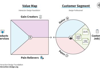 Russell Wilson’s wife Ciara becomes first descendants of enslaved Africans to receive Benin citizenship under historic new law – Times of India