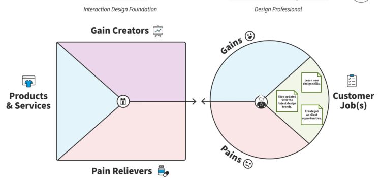 Russell Wilson’s wife Ciara becomes first descendants of enslaved Africans to receive Benin citizenship under historic new law – Times of India