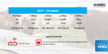 MTC Namibia launches commercial 5G services in four locations – Developing Telecoms