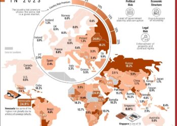 Navigating the New Geopolitical Landscape: Strategic Asset Allocation Amid the Turkey-Israel Port Closure – AInvest
