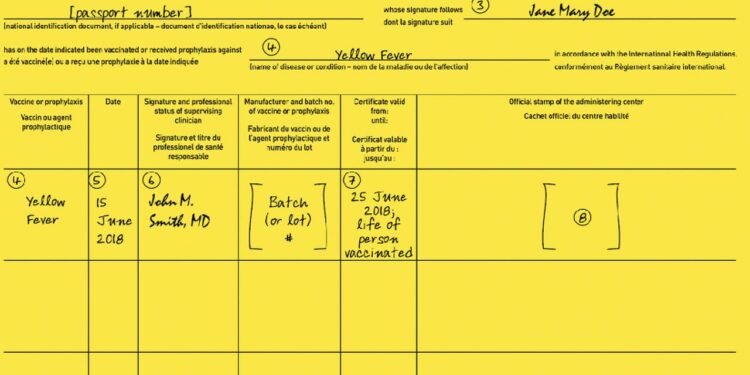 Yellow Fever card: To have or not to have? Agencies debate – Daily Monitor