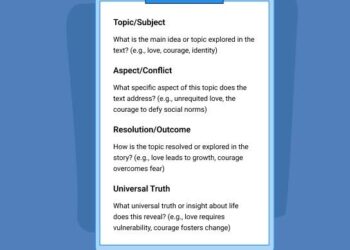 Brazil, Croatia, Austria, Cambodia, Belgium, China, Cyprus, Australia Propel Hospitality Growth at THINC Indonesia 2025, Marking a Decade of Innovation and Strategic Development – Travel And Tour World