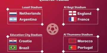 QUARTER-FINALS PREVIEW (part 2/2) – Who grabs the last two semifinals tickets? – fiba.basketball
