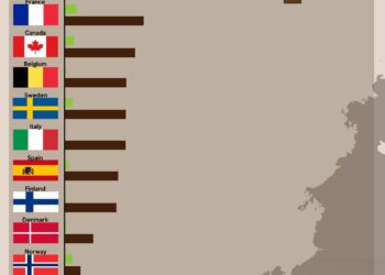 Preventing adverse effects while reforming fuel subsidies in Angola – World Bank Blogs