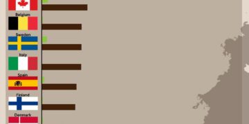 Preventing adverse effects while reforming fuel subsidies in Angola – World Bank Blogs