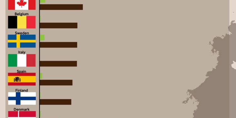 Preventing adverse effects while reforming fuel subsidies in Angola – World Bank Blogs