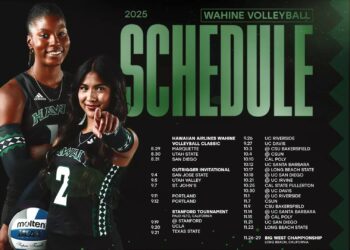 Hawaii women’s volleyball swept by Utah State – Honolulu Star-Advertiser