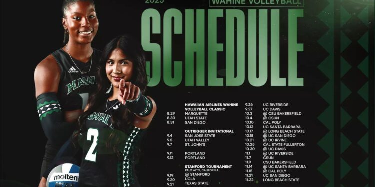 Hawaii women’s volleyball swept by Utah State – Honolulu Star-Advertiser