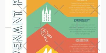 ‘A sacred sight’: 120 begin their covenant path in Sierra Leone in one day – Church News