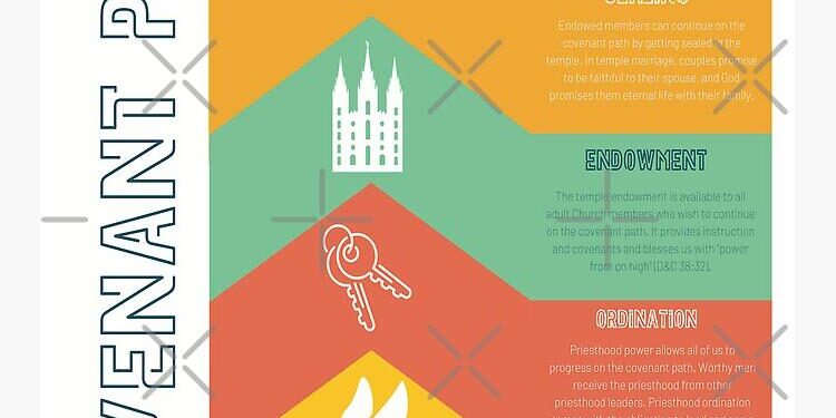 ‘A sacred sight’: 120 begin their covenant path in Sierra Leone in one day – Church News