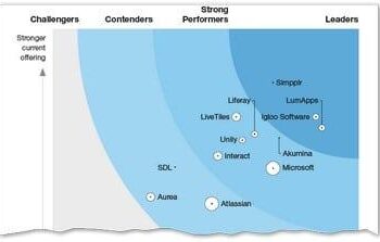 Forrester’s Digest: Rivada loses Liechtenstein rights – news.satnews.com