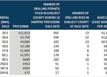 Interior Initiates First Step for Potential Mineral Lease Sale Offshore American Samoa – U.S. Department of the Interior (.gov)