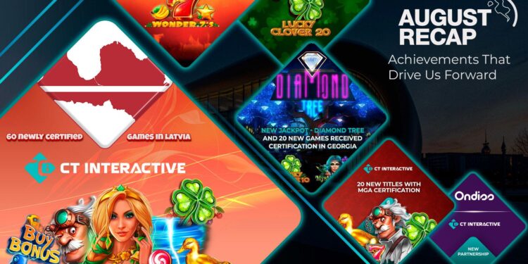 CT Interactive grows its certified portfolio in Romania – European Gaming Industry News