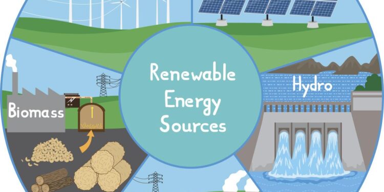 Everything to Know About Renewable Energy in Djibouti – The Borgen Project