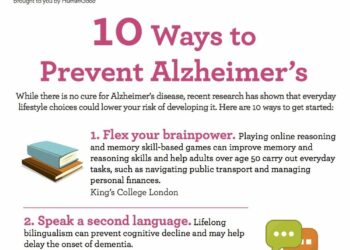 Active against forgetting – how Alzheimer’s can be prevented – Luxembourg Times