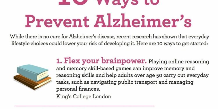 Active against forgetting – how Alzheimer’s can be prevented – Luxembourg Times