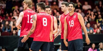 U.S. Men Sweep Portugal at 2025 Worlds – USA Volleyball