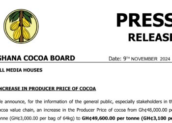 Cocoa Prices Under Pressure on Improved Weather in West Africa – Yahoo Finance