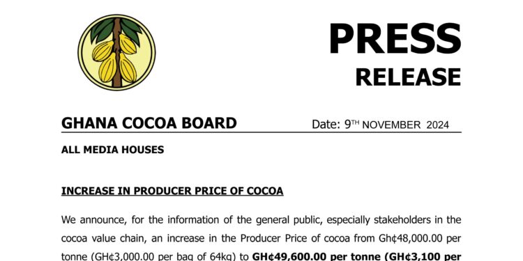 Cocoa Prices Under Pressure on Improved Weather in West Africa – Yahoo Finance