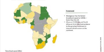 We’re investing in connectivity, products and skills for Africa’s AI future – The Keyword