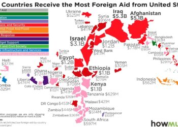 How much foreign aid does the US provide to Namibia? – USAFacts