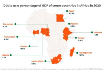 African debt and climate change: how the ICJ’s Vanuatu ruling could be used for broader justice – The Conversation