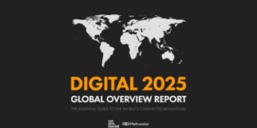 Digital 2025: Kiribati – DataReportal – Global Digital Insights