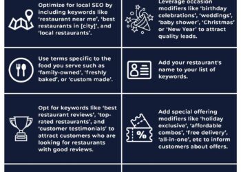 France Joins Italy, Greece, Spain, Croatia and the Netherlands in Cracking Down on Overtourism with Groundbreaking Rules, Guidelines, and More, Here’s All You Need to Know Before Planning a Trip – Travel And Tour World