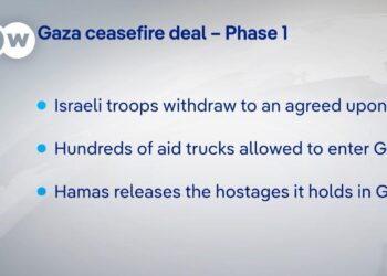 Ceasefire Agreement in Gaza: Morocco welcomes President Trump’s announcement – The North Africa Post