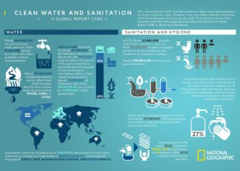 Kened Shilla ’28: Bringing Clean Water Access to Tanzania – Fairfield University