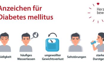 Hope at every step: Diabetes and diabetic foot care in Solomon Islands – World Health Organization (WHO)