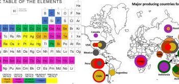 Critical Metals secures $50M to fund rare earth project in Greenland – Mining.com