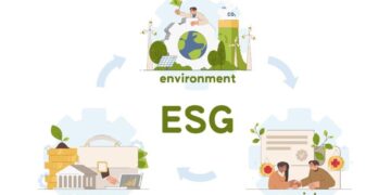 Soutenir les investissements responsables dans l’agriculture et les systèmes alimentaires – Food and Agriculture Organization