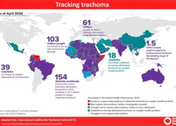 Burundi eliminates trachoma as a public health problem – World Health Organization (WHO)