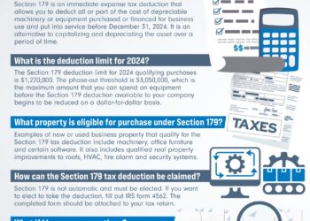 Unlocking Liberia’s soybean market potential for economic growth: Four-pillar EU-backed Seeds4Liberia Project set to strengthen seed system – CGIAR