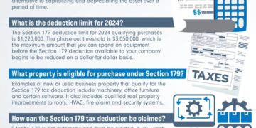 Unlocking Liberia’s soybean market potential for economic growth: Four-pillar EU-backed Seeds4Liberia Project set to strengthen seed system – CGIAR