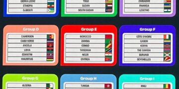 EXPLAINER: Why Ghana’s World Cup qualifier against Comoros was not televised on local TV – GhanaWeb